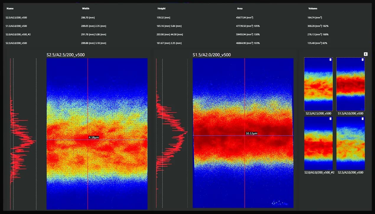 Two dynamic spray patterns compared side by side