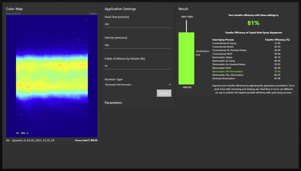 Transfer efficiency calculation in SprayCapture software