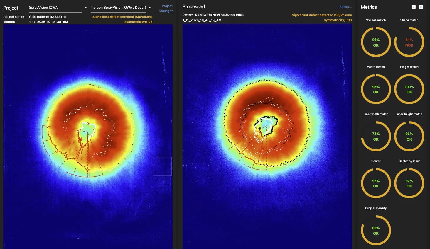 Reference and current spray pattern compared with match metrics