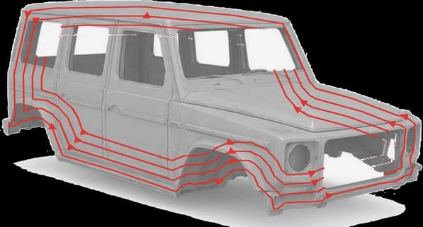 Car body with robot trajectories in SprayBrush